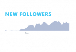 followrs